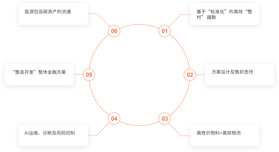 凯发k8国际