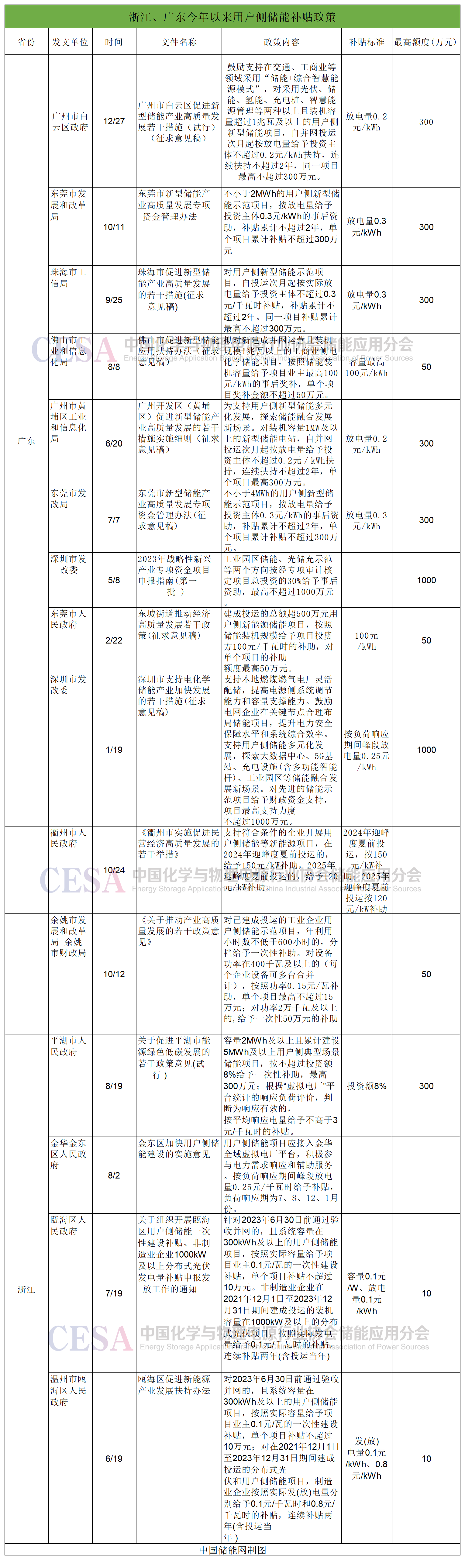 k8凯发一触即发div data=datasource：20231229e9c7